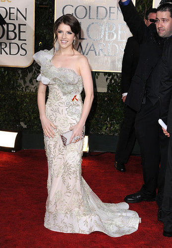 Photos of Golden Globes Girls Photos of Golden Globes Girls