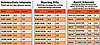Treadmill Workouts