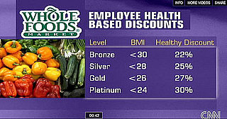 Reaction to Whole Foods's New Employee Health Benefits