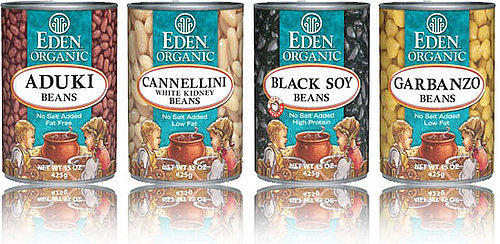 Calories in Canned Beans