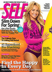 Hayden Panettiere Stays Fit on the Cover of Self