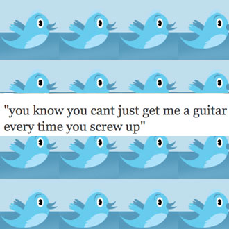 What Celebrities are Tweeting