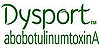 Botox vs. Dysport