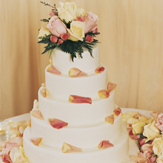 Trivia of Average Cost of Wedding in US Trivia of Average Cost of Wedding in US