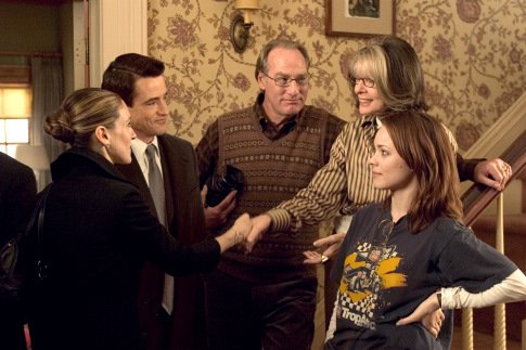 Meeting the Parents Dos and Don'ts