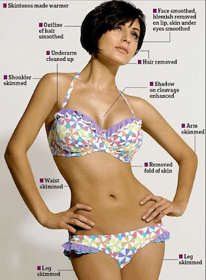 How to Photoshop a Swimsuit Model