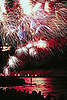 Fourth of July Travel