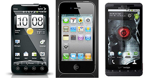 Guess the Cell Phone Quiz