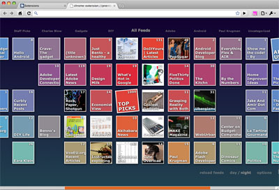 Google Chrome Extensions