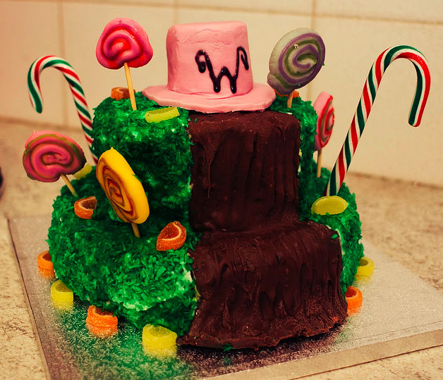 Wonderful Willy Wonka Wonderful Willy Wonka