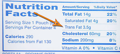 Foods That Contain Trans Fatty Acids