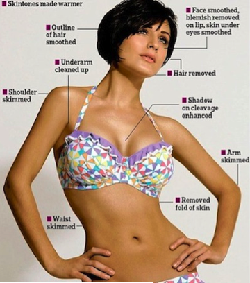 Warnings on Airbrushed Pictures