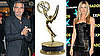 Emmy Winner Game