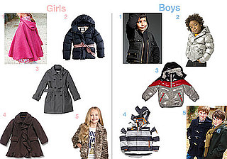 Hot Winter Coats For Kids