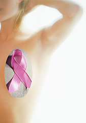Do Breast Self Exams