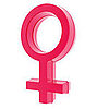 Quiz About the Female Reproductive Parts