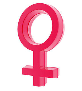 Quiz About the Female Reproductive Parts