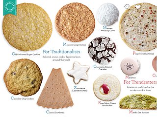 Martha Stewart Cookie iPad App
