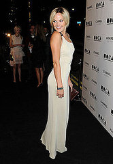 Malin Akerman