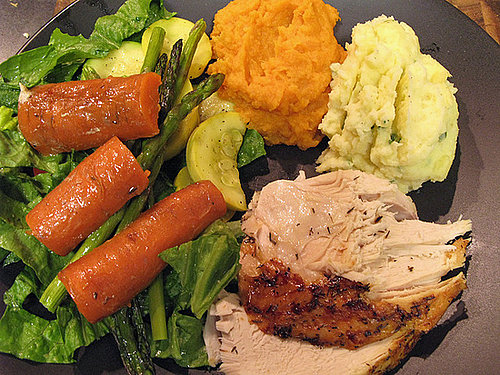 Healthy Eating Tips For Thanksgiving