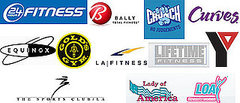 Best Fitness Gym of 2010