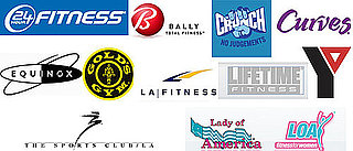Best Fitness Gym of 2010