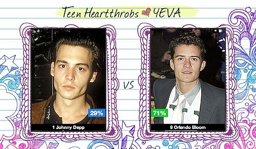 Photos of Best Teen Heartthrobs of All Time