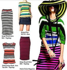 Prada Look For Less