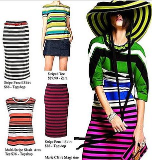 Prada Look For Less