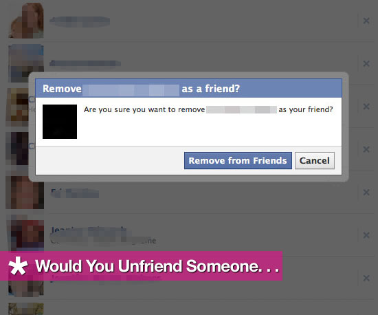 Would You Unfriend Someone . . . Would You Unfriend Someone . . .