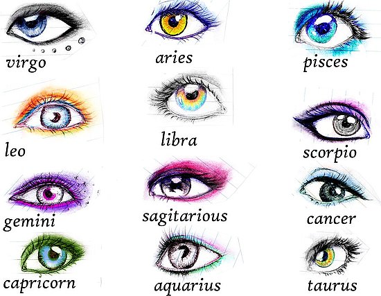 Eyes for each Star Sign drawn by the artist Slaughterose