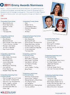 Printable Emmy Ballot 2011
