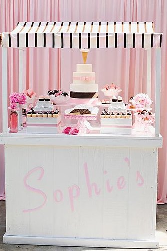 Ice Cream Social Birthday Party Ice Cream Social Birthday Party