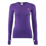 Fitness Holiday Gifts For Women