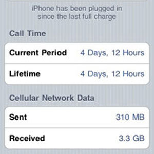 How to Check Your iPhone's Data Usage How to Check Your iPhone's Data Usage
