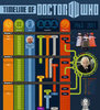 Doctor Who Trivia For Beginners
