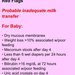 Breastfeeding Management 2 ($2)