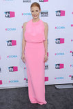 Critics' Choice Awards Stil