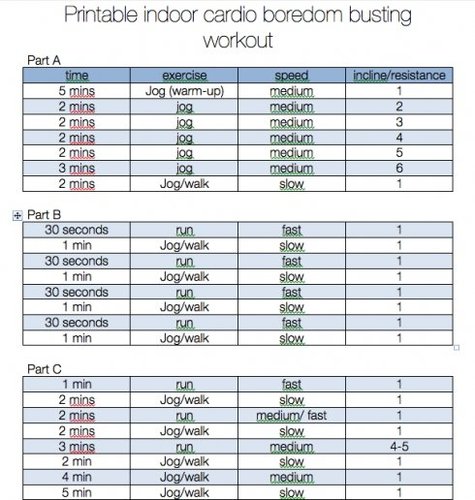 Printable Indoor Cardio Workout…perfect for treadmill, elliptical or bike