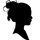 forevercurious's picture