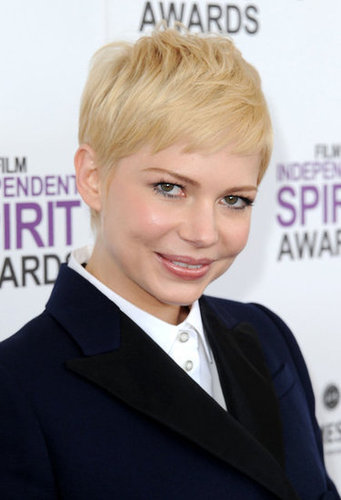 Independent Spirit Awards Red Carpet Independent Spirit Awards Red Carpet