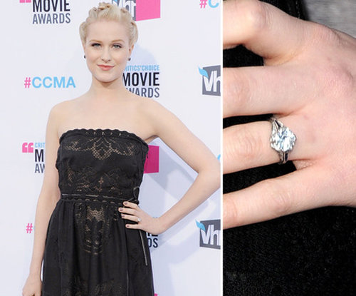 Evan Rachel Wood Evan Rachel Wood
