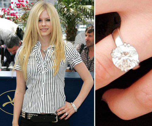 Avril Lavigne Avril Lavigne