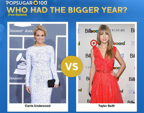 Taylor Swift and Carrie Underwood Faceoff 2012 PopSugar 100