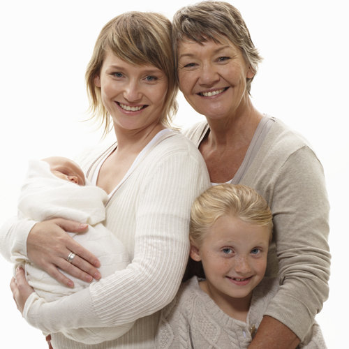 Mother's Day Gifts For Your Mom and You
