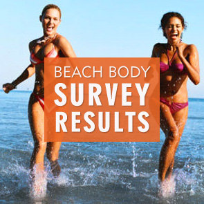 How Women Feel About Bikinis Survey