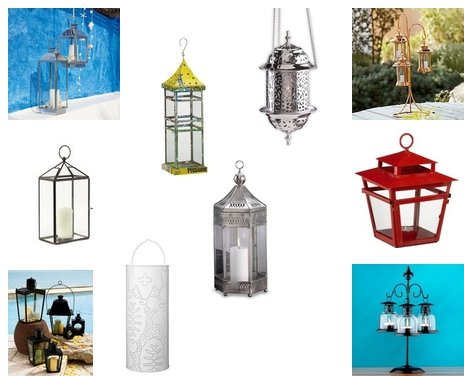 Roundup:  Metal Lanterns For Outdoor Spaces