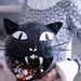 Make a Papier-Maché Cat Candy Dispenser