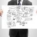 List Your Tasks on a Whiteboard