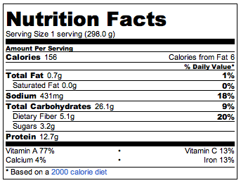 Calorie Counter Calorie Counter